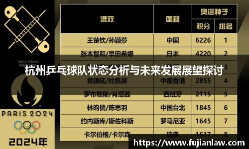 杭州乒乓球队状态分析与未来发展展望探讨