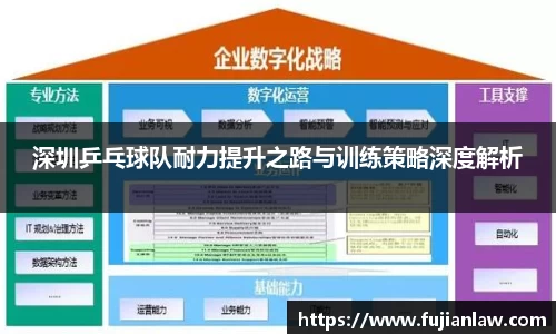 深圳乒乓球队耐力提升之路与训练策略深度解析