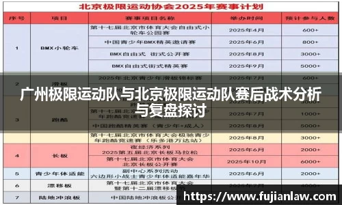 广州极限运动队与北京极限运动队赛后战术分析与复盘探讨