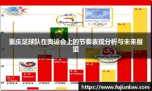 重庆足球队在奥运会上的节奏表现分析与未来展望