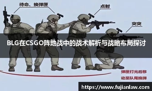 BLG在CSGO阵地战中的战术解析与战略布局探讨