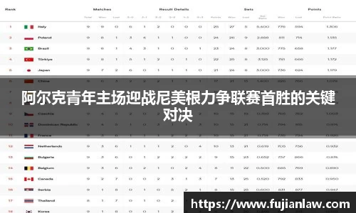 伟德bv国际体育