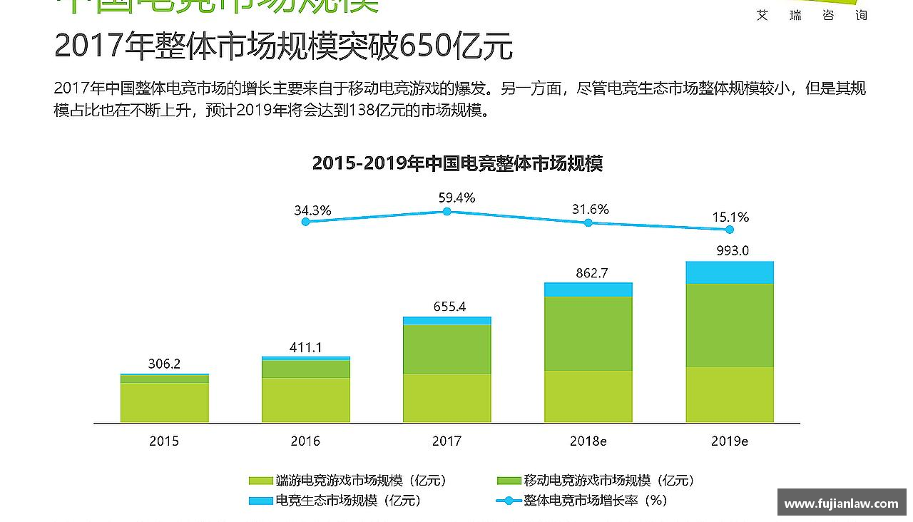 激情碰撞，梦想闪耀！